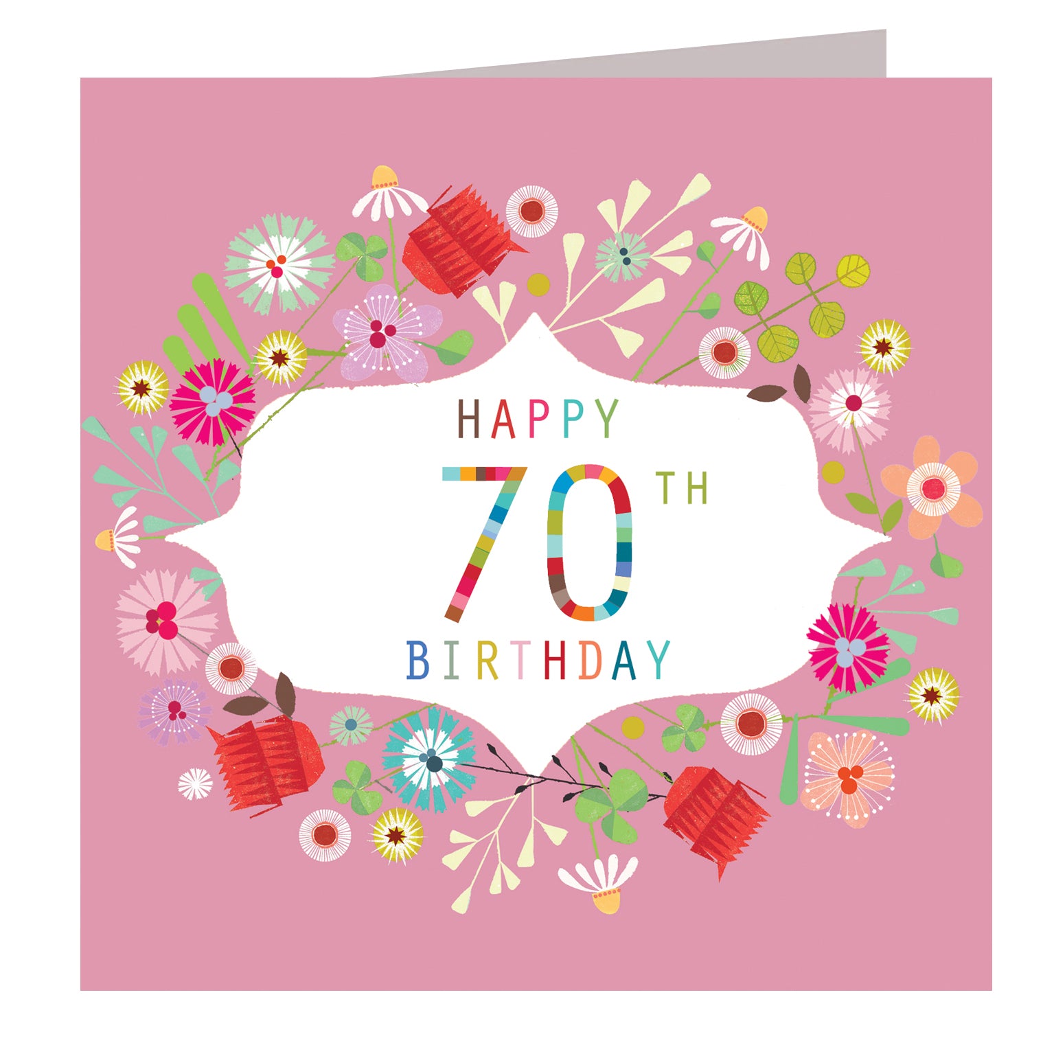 FLN70 floral 70th birthday card